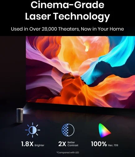 Фото: Проектор Nebula Capsule 3 Laser GTV Black (D2426212) № 18 | KTC