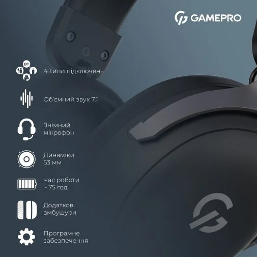 Фото: Гарнітура GamePro Asgard Freya Pro Black (HSW201B) № 30 | KTC