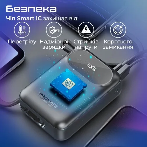 Батарея універсальна 20000mAh Promate powerpod-20.black