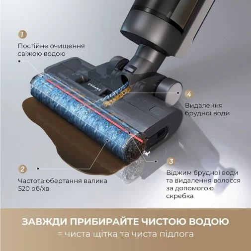 Фото: Ручний бездротовий пилосос Dreame G10 Pro (HHR20A) № 16 | KTC