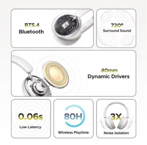 Гарнітура накладна UGREEN HP205 Studio Max2 Black (45018)