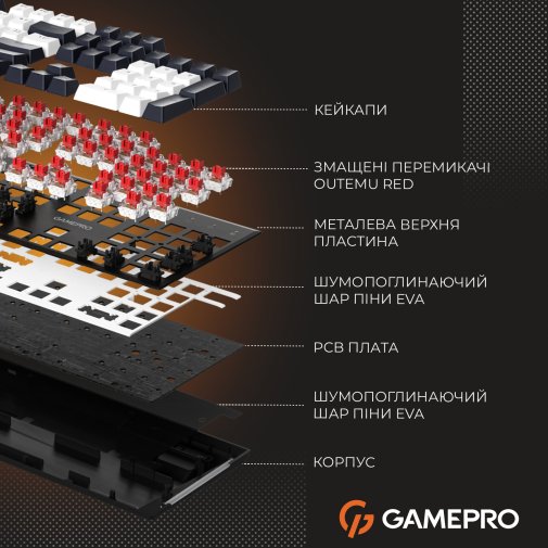 Клавіатура GamePro Genesis Joker MK144B Red Switches USB Black