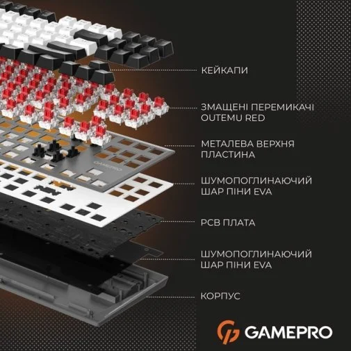 Фото: Клавіатура GamePro Genesis Joker Pro MK124G Red Switches Wireless (MK124G Pro) № 34 | KTC