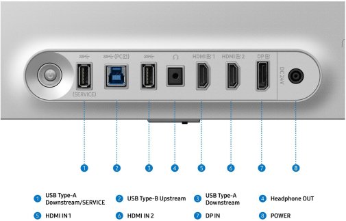 Монітор Samsung Odyssey OLED G6 G60SF LS27FG602SIXUA Silver