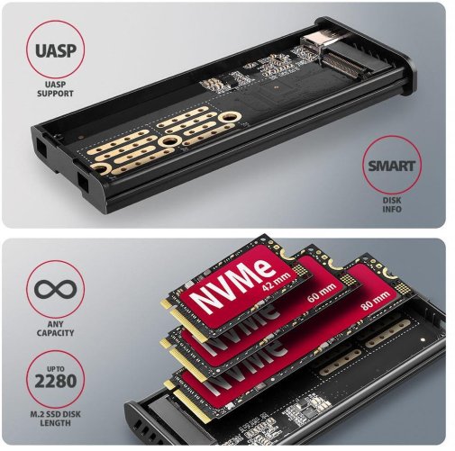 Кишеня зовнішня Axagon EEM2-SD2