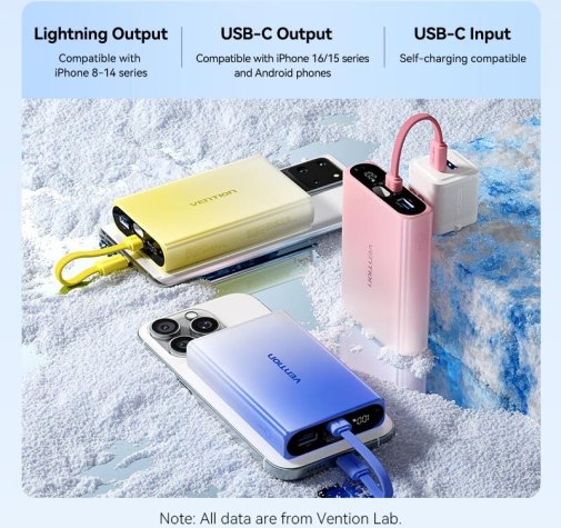 Батарея універсальна Vention FHZL0 10000mAh, 1xUSB, 1xType-C, 1xLightning, 22.5W, Gradient Blue