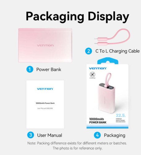 Батарея універсальна Vention FHZL0 10000mAh, 1xUSB, 1xType-C, 1xLightning, 22.5W, Gradient Blue