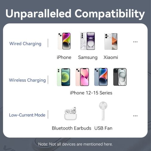 Батарея універсальна Vention FHNB0 10000mAh 20W/Qi 15W Black