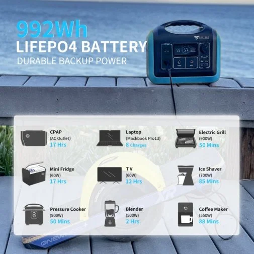 Фото: Зарядна станція Voltero PS12 1200W 992Wh № 15 | KTC