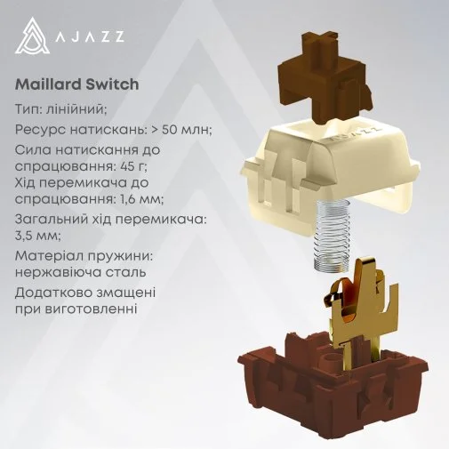 Фото: Клавіатура Ajazz AK980 V2 Maillard Switch WL/BT/USB Black/Grey/Yellow (AK980-V2-M-BGY) № 26 | KTC