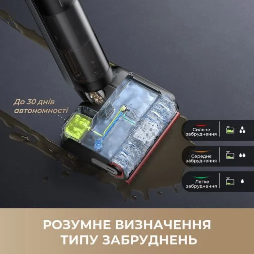 Фото: Ручний бездротовий пилосос Dreame H15 Pro FoamWash (HHR46D) № 19 | KTC
