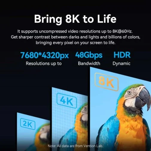 Фото: Кабель Vention v2.1 8K HDMI / Mini HDMI 2m Green (AGJGH) № 8 | KTC
