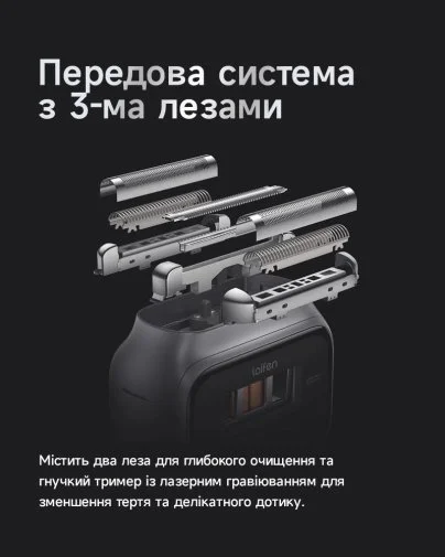 Фото: Електробритва Laifen P3 Pro Grey (1ER91-A-XX-DG-001) № 16 | KTC