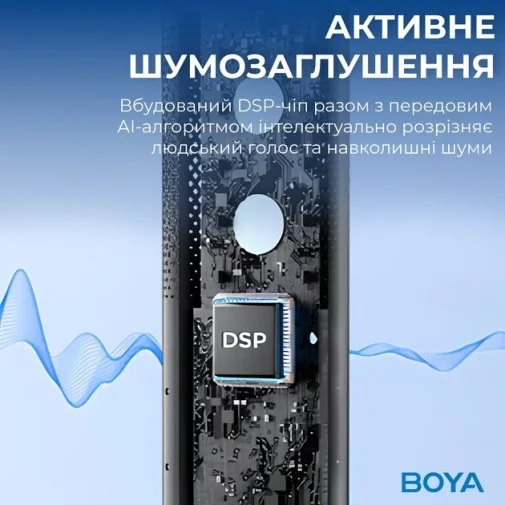 Фото: Мікрофон BOYA K9 RGB Black (BOYA K9) № 26 | KTC