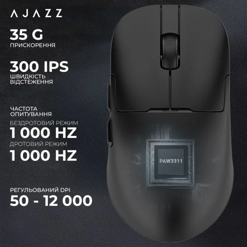 Фото: Миша Ajazz AJ159P MC WL/BT/USB Black (AJ159P-MC-B) № 22 | KTC
