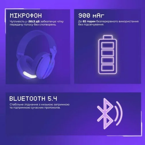 Фото: Гарнітура Proove Gaming Glimmer APP Black/Purple (WHGL00022016) № 26 | KTC