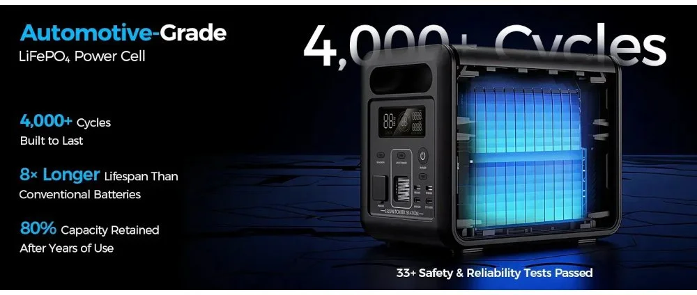 Фото: Зарядна станція Choetech BS068 1200W 1024Wh + Wi-Fi + BT № 19 | KTC