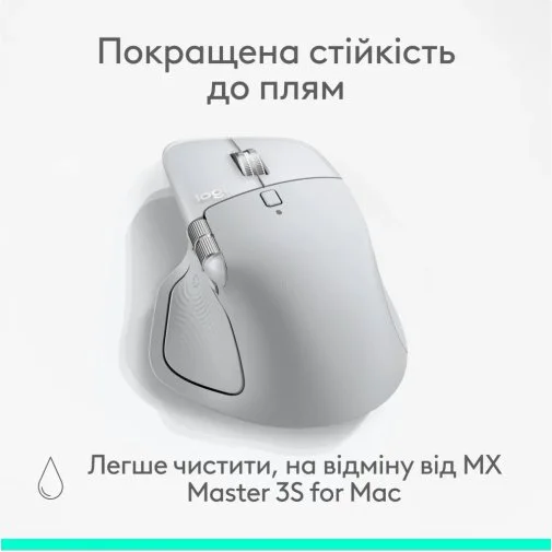 Фото: Миша Logitech MX Master 4 for Mac White Silver (910-007576) № 22 | KTC
