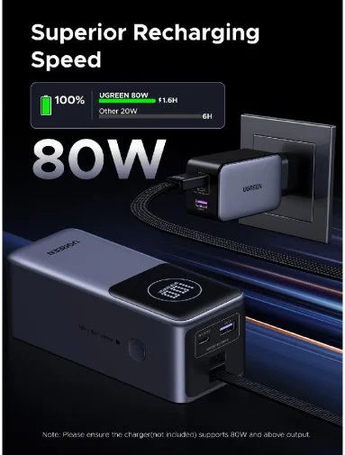 Фото: Батарея універсальна UGREEN PB723 20000mAh 130W Space Grey (55365B) № 16 | KTC