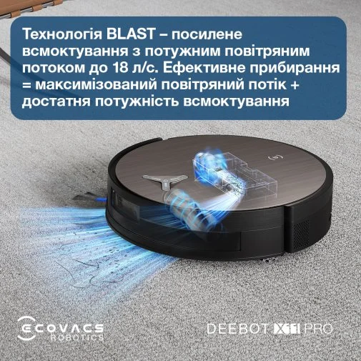Фото: Робот-пилосос ECOVACS DEEBOT X11 PRO OMNI (DEX99-1 BLACK) № 38 | KTC