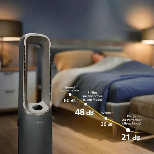 Фото: Кліматичний комплекс Philips Air Performer 9000 Series (AMF970/10) № 16 | KTC