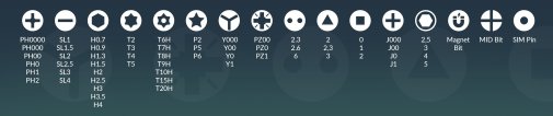 Набір викруток для точних робіт Arctic Precision Screwdriver Toolkit (AETLS00001A)