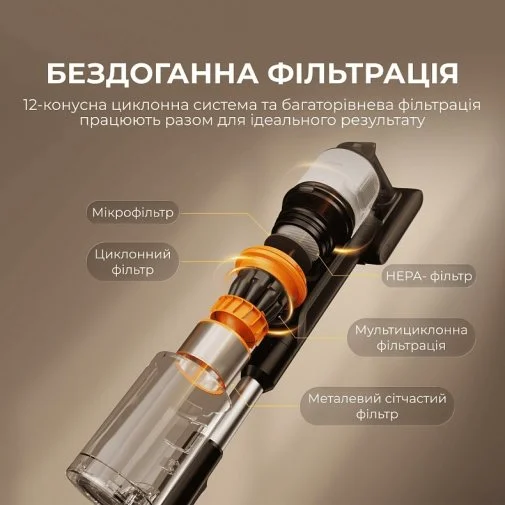 Фото: Ручний бездротовий пилосос DEERMA Z50 Combo (VCES141) № 17 | KTC