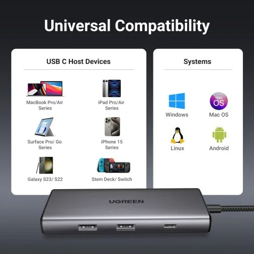 Фото: USB-хаб UGREEN CM498 7in1 Grey (15531) № 14 | KTC