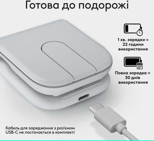 Миша Logitech Mobi Fold White (910-007631)