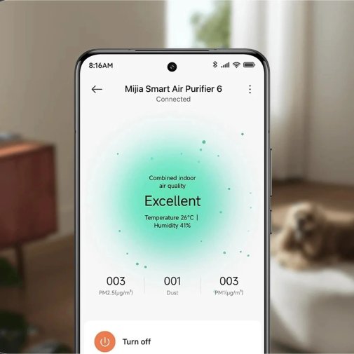 Очищувач повітря MiJia Smart Air Purifier 6 EU (1183584)