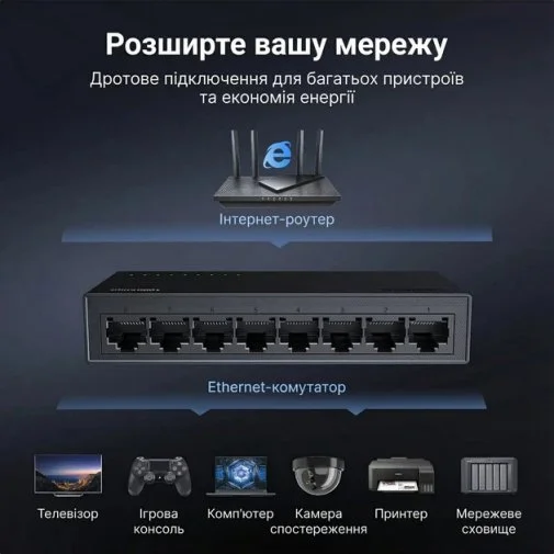 Фото: Комутатор UGREEN CM834 (35499EU) № 11 | KTC