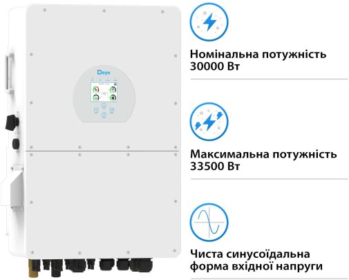 Інвертор Deye SUN-30K-SG02HP3-EU-AM3