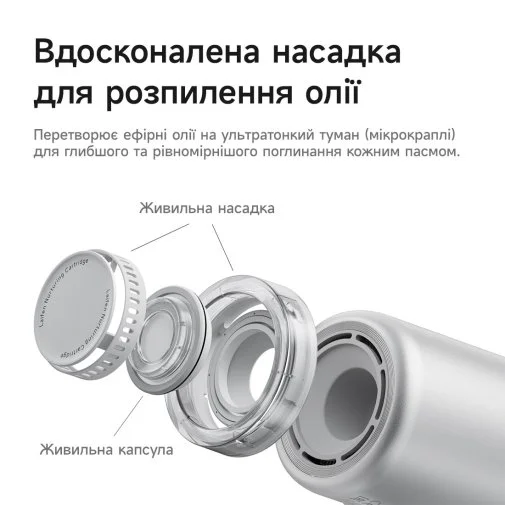 Фото: Фен Laifen NEO Special Sliver White (1HD14-S-EU-SI-002) № 16 | KTC