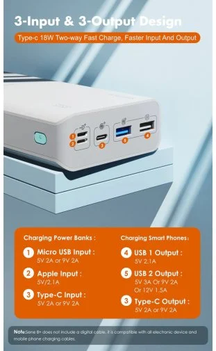 Фото: Батарея універсальна Romoss Sense8+ 30000mAh 18W White (PHP30-401-02) № 13 | KTC