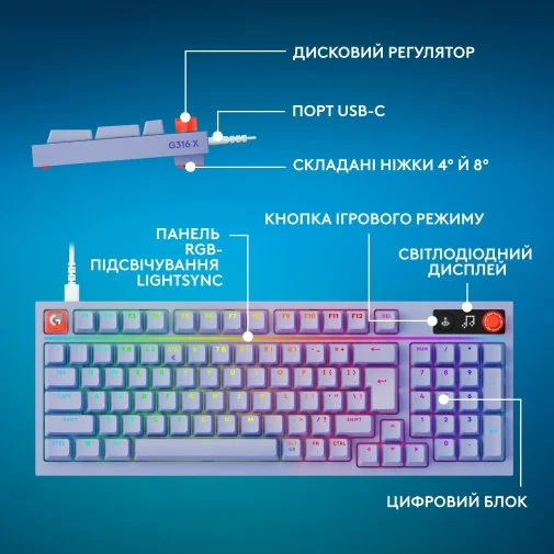 Фото: Клавіатура Logitech G316 X 98 Tactile ENG/UKR USB Lilac (920-014257) № 22 | KTC