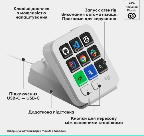Фото: Клавіатура Logitech MX Keypad Pale Grey (920-013892) № 15 | KTC