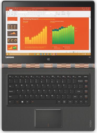 Ноутбук Lenovo Yoga 900 (80UE007TUA) золотий