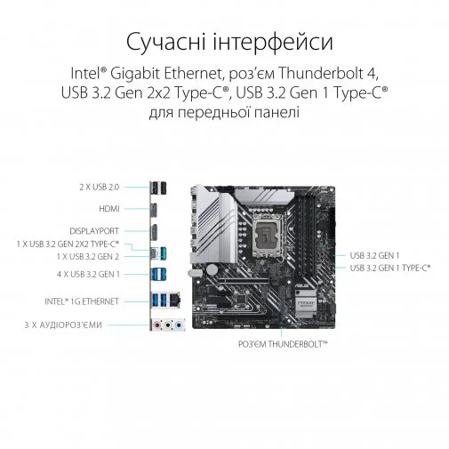 Фото: Материнська плата ASUS PRIME Z690M-PLUS D4 № 10 | KTC
