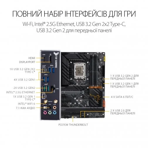 Фото: Материнська плата ASUS TUF GAMING Z690-PLUS WIFI D4 № 13 | KTC