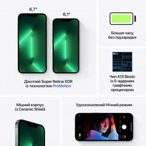 Фото: Смартфон Apple iPhone 13 Pro Max 128GB Graphite № 19 | KTC