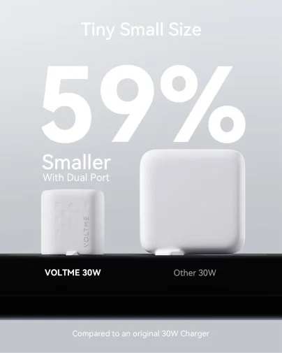 Фото: Зарядний пристрій VOLTME Revo Mini 30W GaN III White (V2009) № 12 | KTC