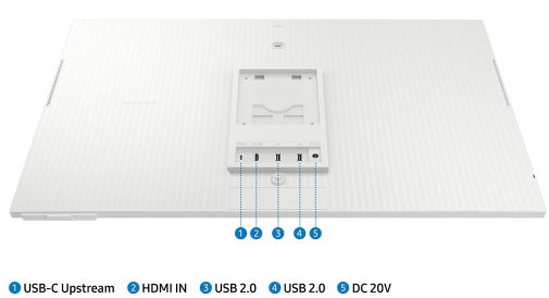 Монітор Samsung LS27CM701UIXUA White