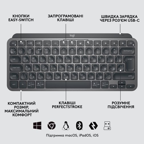 Комплект клавіатура+миша Logitech MX Keys Mini Combo for Business (920-011061)