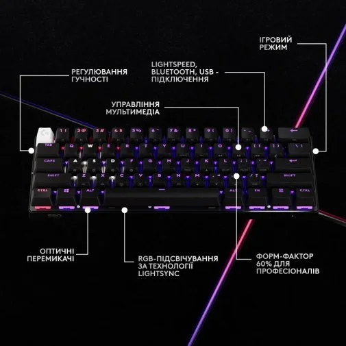 Фото: Клавіатура Logitech G Pro X 60 Lightspeed Black (920-011911) № 15 | KTC