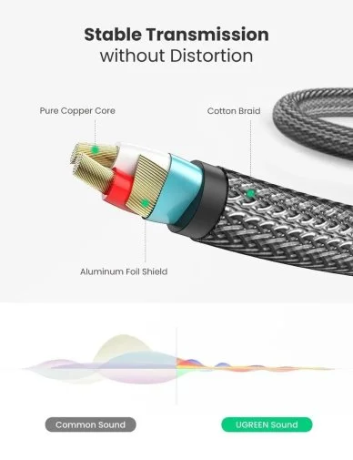 Фото: Кабель UGREEN AV127 Jack 3.5mm / Jack 6.35mm 2m Gray (UGR-10628) № 11 | KTC