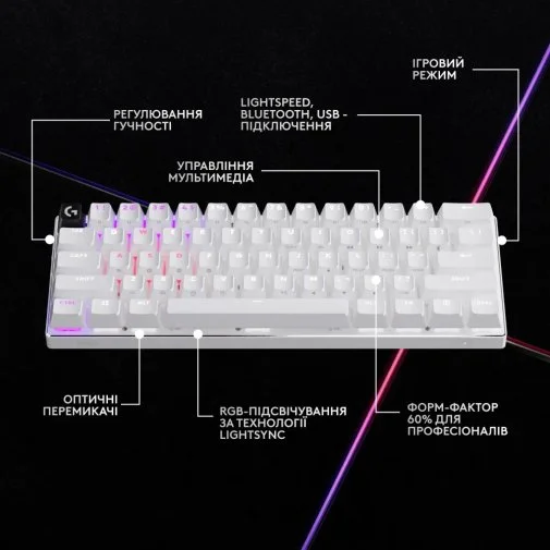 Фото: Клавіатура Logitech G Pro X 60 Lightspeed Wireless White (920-011930) № 15 | KTC