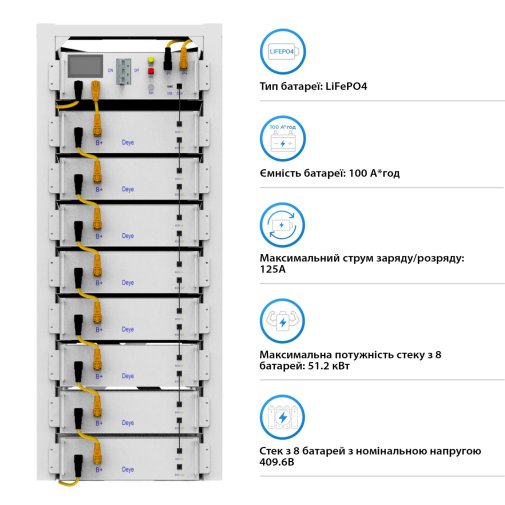 Блок батарей Deye BOS-G8 40.96kW 409.6V 100Ah LiFePO4 HVB750V RACK