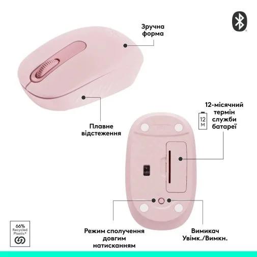 Фото: Миша Logitech M196 Wireless Rose (910-007461) № 24 | KTC