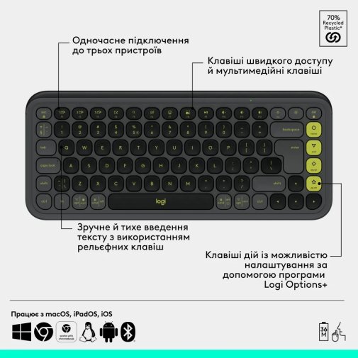 Комплект клавіатура+миша Logitech POP Icon Combo Graphite/Green (920-013156)