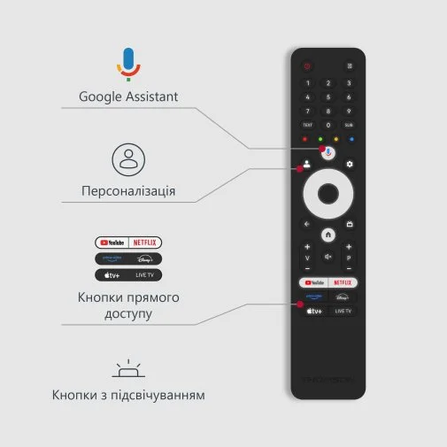 Фото: Телевізор QLED Thomson 43QG7C14 (Google TV, Wi-Fi, 3840x2160) № 10 | KTC